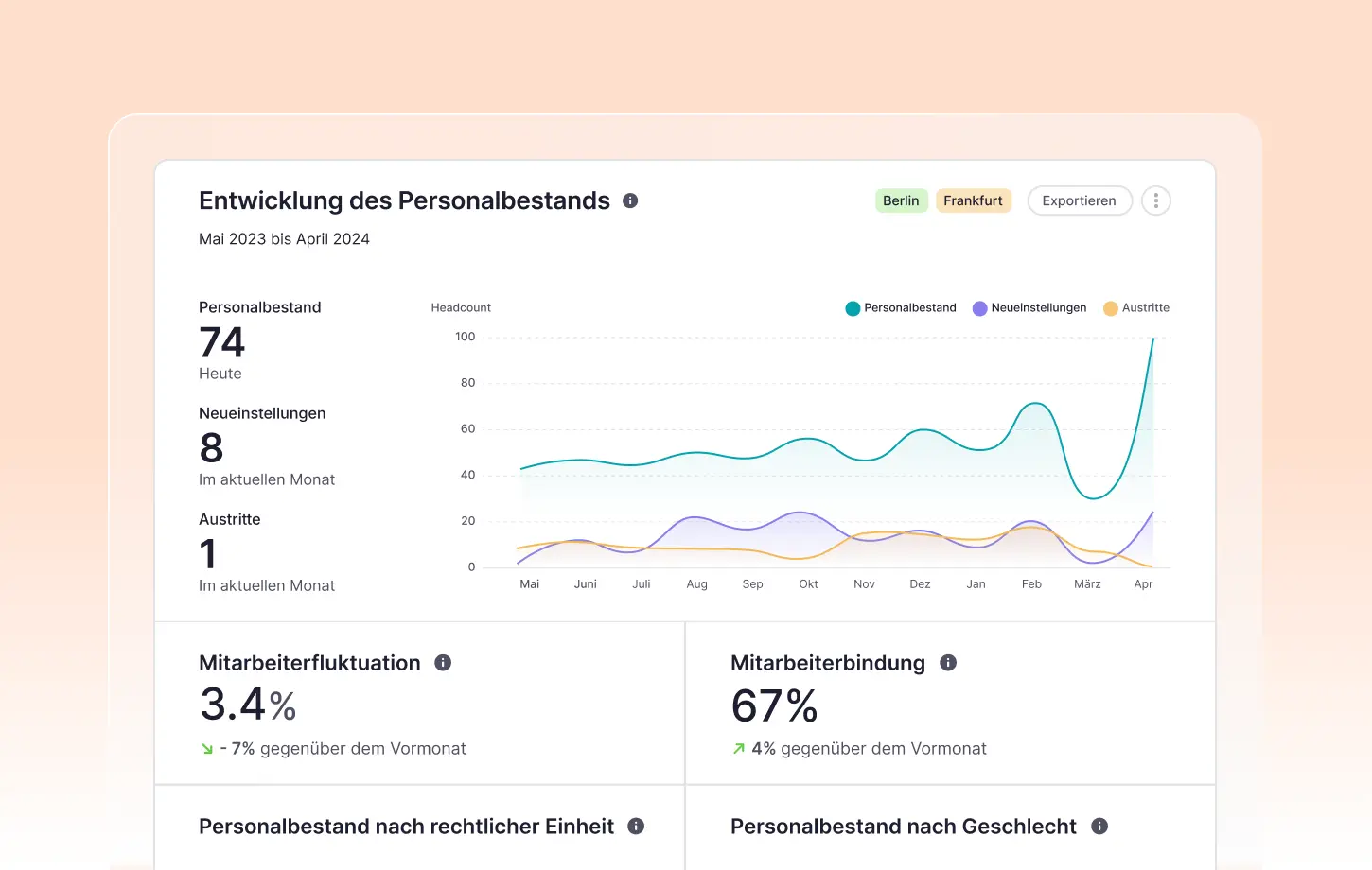 Personalverwaltung: Originalansicht von Factorial.
