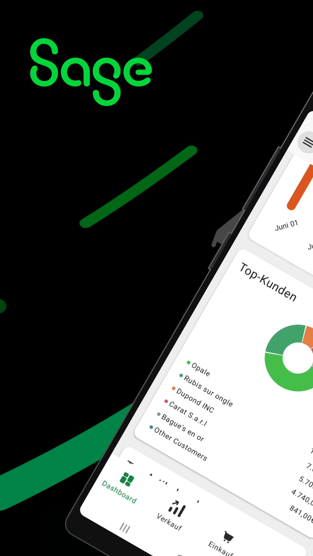 Offizielle Sage Active App-Abbildung mit deutscher Kunden- und Kennzahlenübersicht.